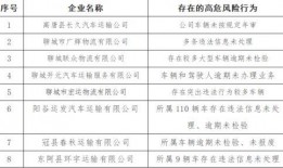 聊城最新事件爆料,揭秘背后真相与影响