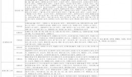 孝昌最新爆料新闻视频大全,视频大全揭示热点事件全貌