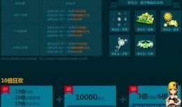 qq飞车五一最新爆料,飞驰新篇章——QQ飞车五一全新爆料抢先看！