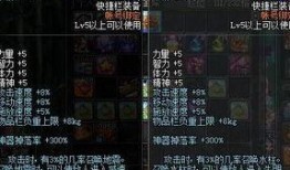 dnf夏日套装最新爆料,DNF最新夏日套装爆料来袭！