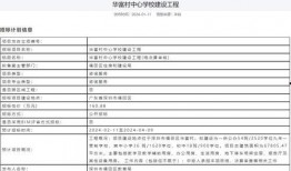 福田学位爆料最新消息,最新动态揭秘，学位分配新趋势一览