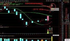 最新爆料打板选股法,打板选股法实战攻略，助你精准捕捉涨停板